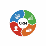 CRM