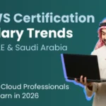 AWS-Certification-Salary-Trends