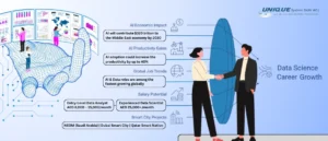 data-science-career-growth
