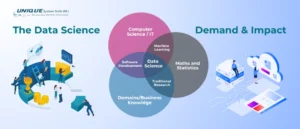 data_science_demand_and_impact_in_the_gcc