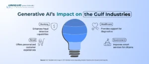 generative_ai_impact_on_the_gulf_industries 