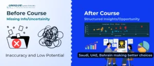 why_learn_data_science_course_for_the_beginners_in_the_gcc