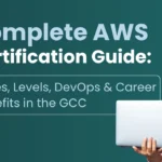 Complete-aws certification-guide