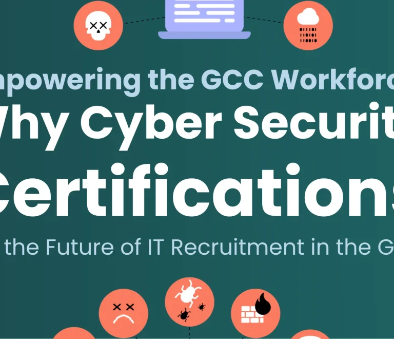 Empowering the GCC Workforce: Why Cyber Security Certifications are the Future of IT Recruitment in Bahrain