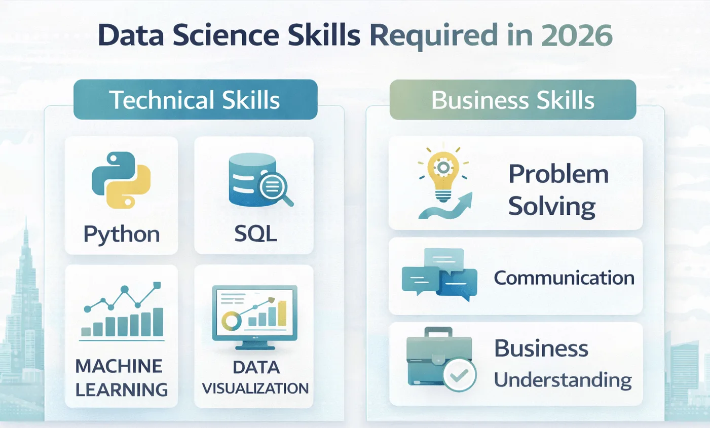 data science skills required in 2026